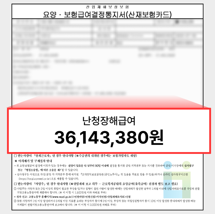 면밀한 직력 조사를 통해 석재절단 작업 수행 사실을 파악하여